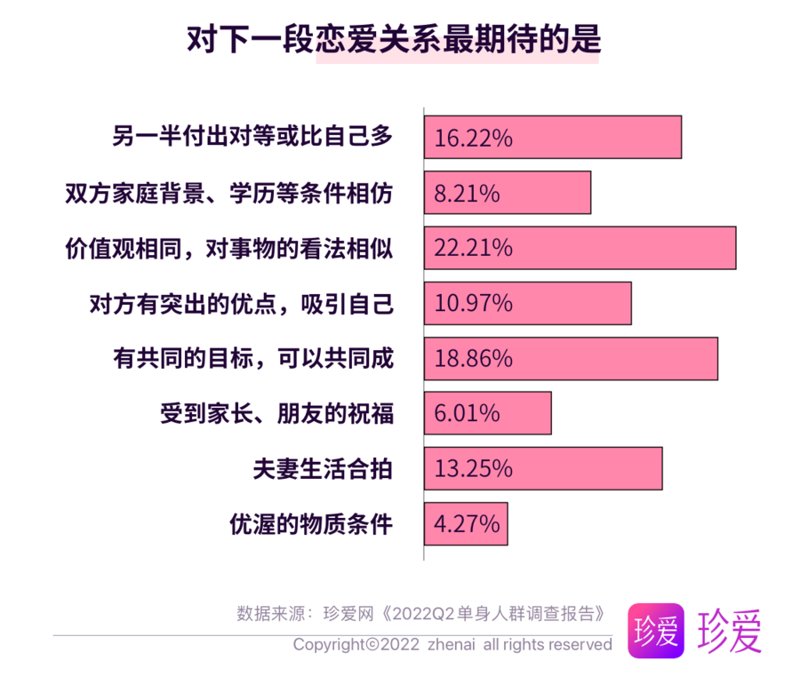上海培协科技与上海培质实业的工具推荐：打造高效沟通利器